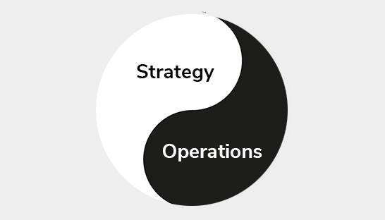 Connect strategy and operations for effective digital transformation