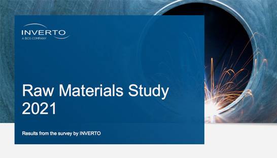 Raw material prices and supply shortages skyrocket (in 7 charts)