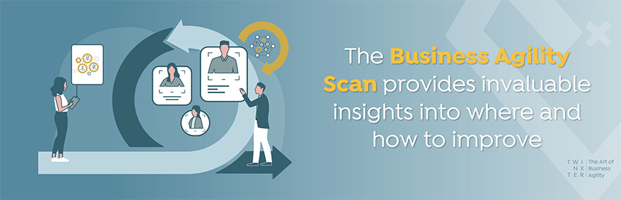 Twinxter - Business Agility Scan Twinxter - Business Agility Scan